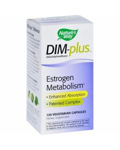DIM